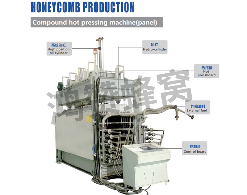 復合熱壓機（BHM-CH-A100T）