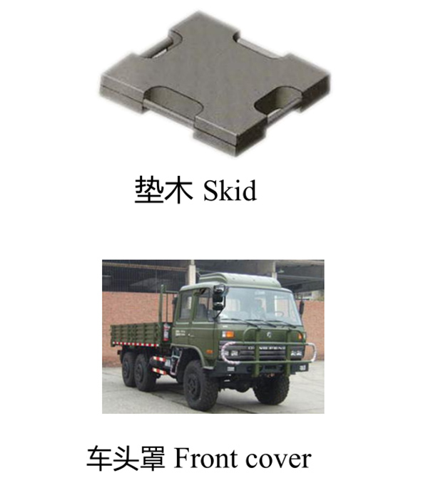 國防軍事領域