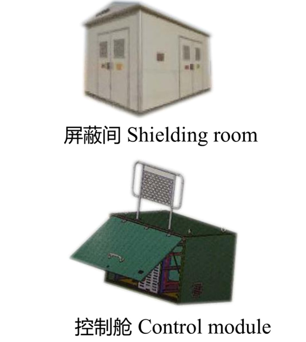 國防軍事領域
