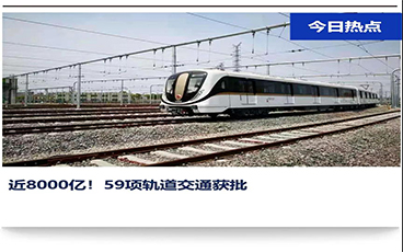 輕量化蜂窩材料在軌道交通的巨大應用
